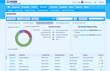 14 Best Business Budgeting Software & Tools | Scoro